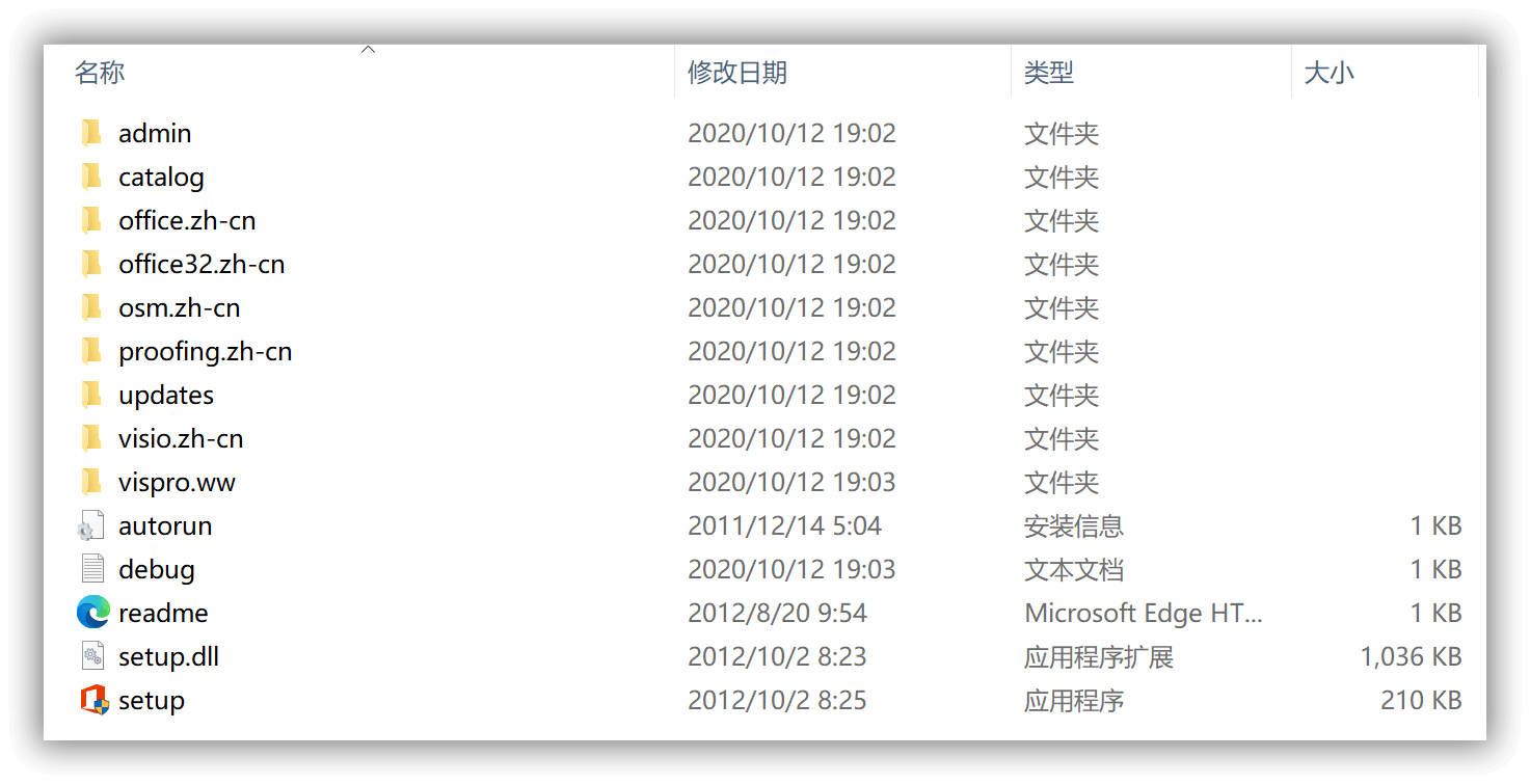 Microsoft Visio 2013 软件